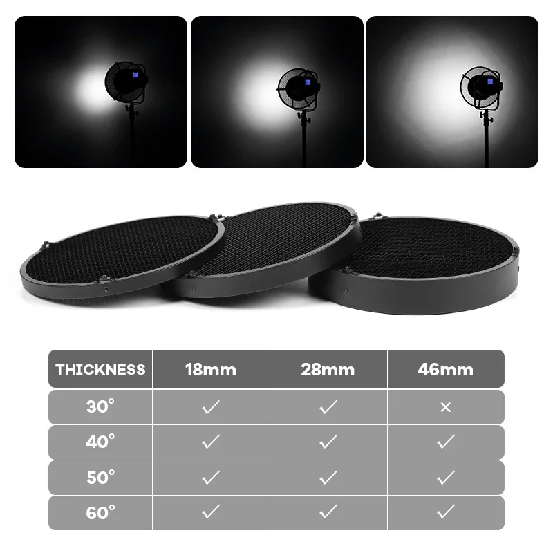 28 ซม.30 40 50 60 องศาตารางรัง - Honeycomb Grid Filter บทวิจารณ์และราคา