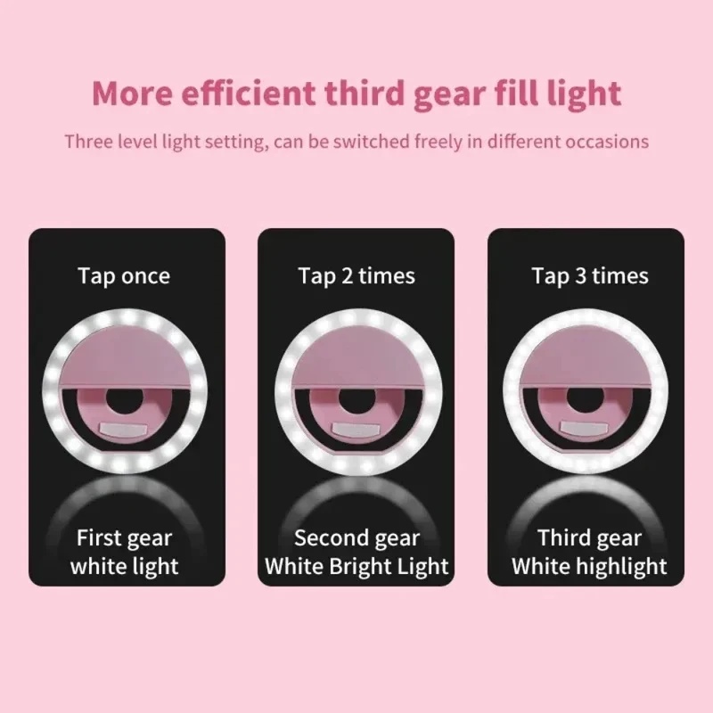 ไฟเซลฟี่แบบวงแหวน LED 1-4 ชิ้น - Photography Lighting Tent บทวิจารณ์และราคา