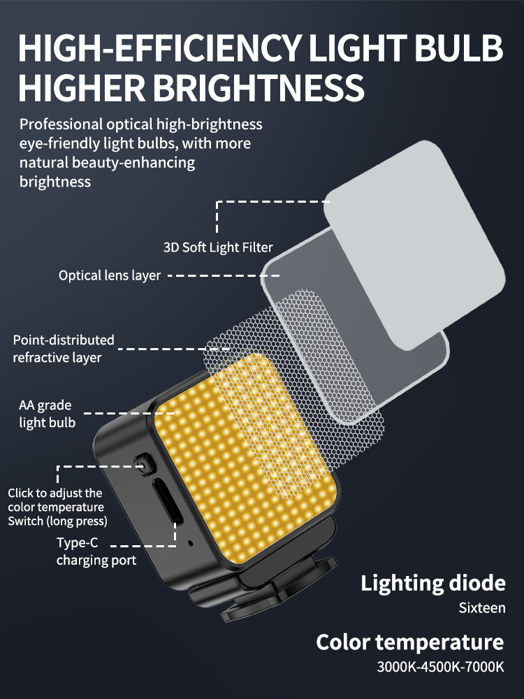 ไฟวิดีโอ LED ขนาดเล็กแบบแม่เหล - Photography Lighting Continuous บทวิจารณ์และราคา