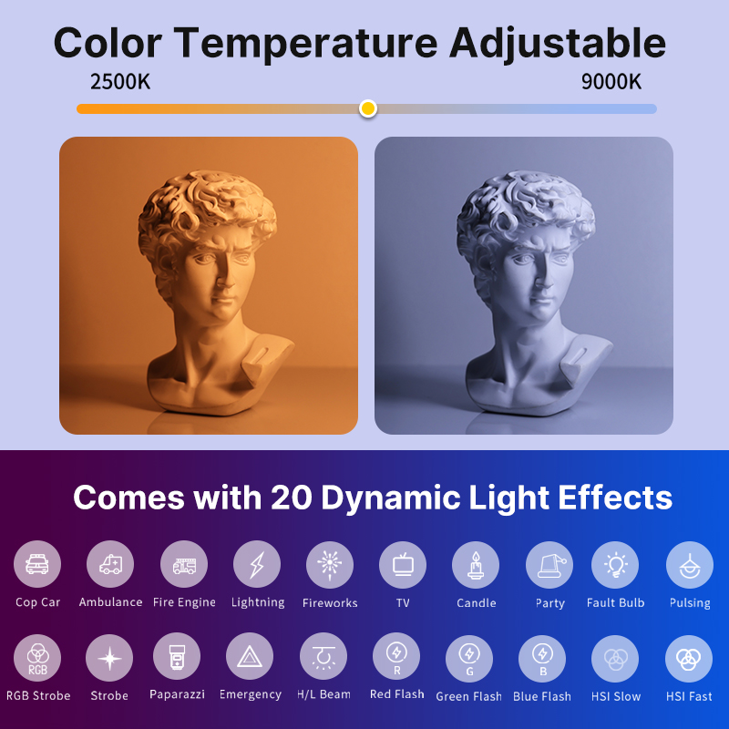 Ulanzi VL119 มือถือ RGB สีสัน  - Photography Lighting Lamp บทวิจารณ์และราคา