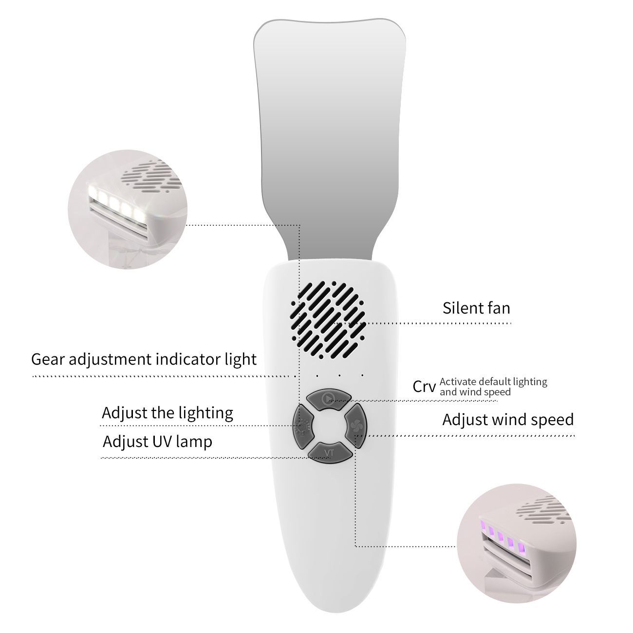 ชุดกระจกกันฝ้าสำหรับทันตกรรม ก - Photography Of Lighting บทวิจารณ์และราคา