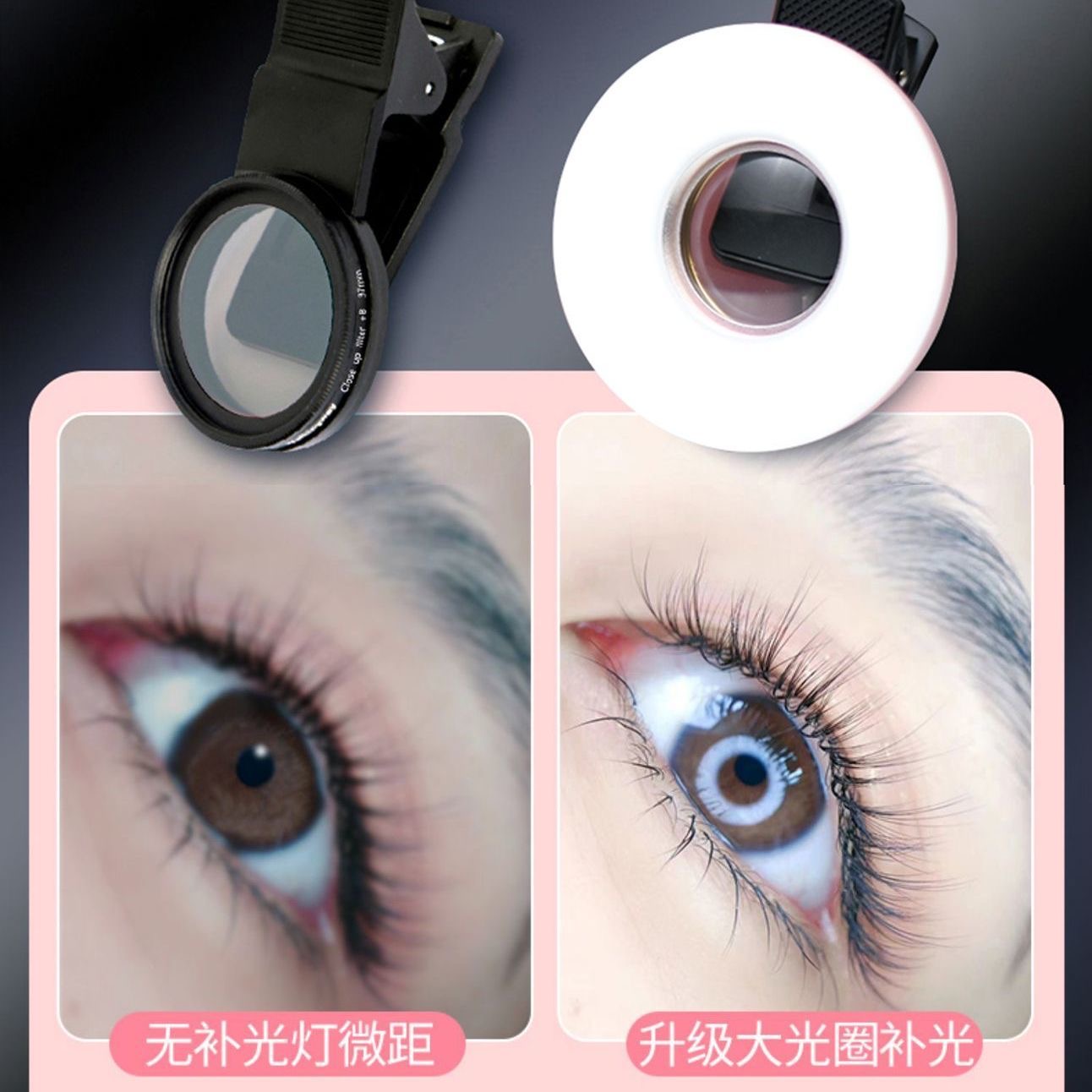 อุปกรณ์ถ่ายภาพขนตา, เลนส์มาโคร - Photography Lighting Definition บทวิจารณ์และราคา