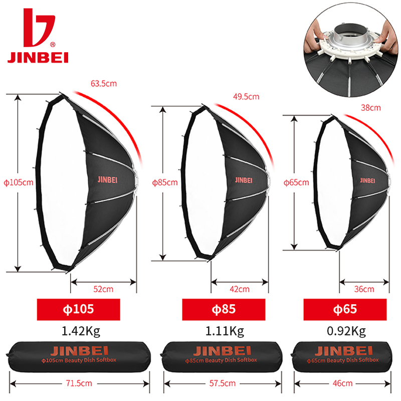 ชุดไฟสตูดิโอ JINBEI 65 แบบพับเ - Photography Of Lighting บทวิจารณ์และราคา