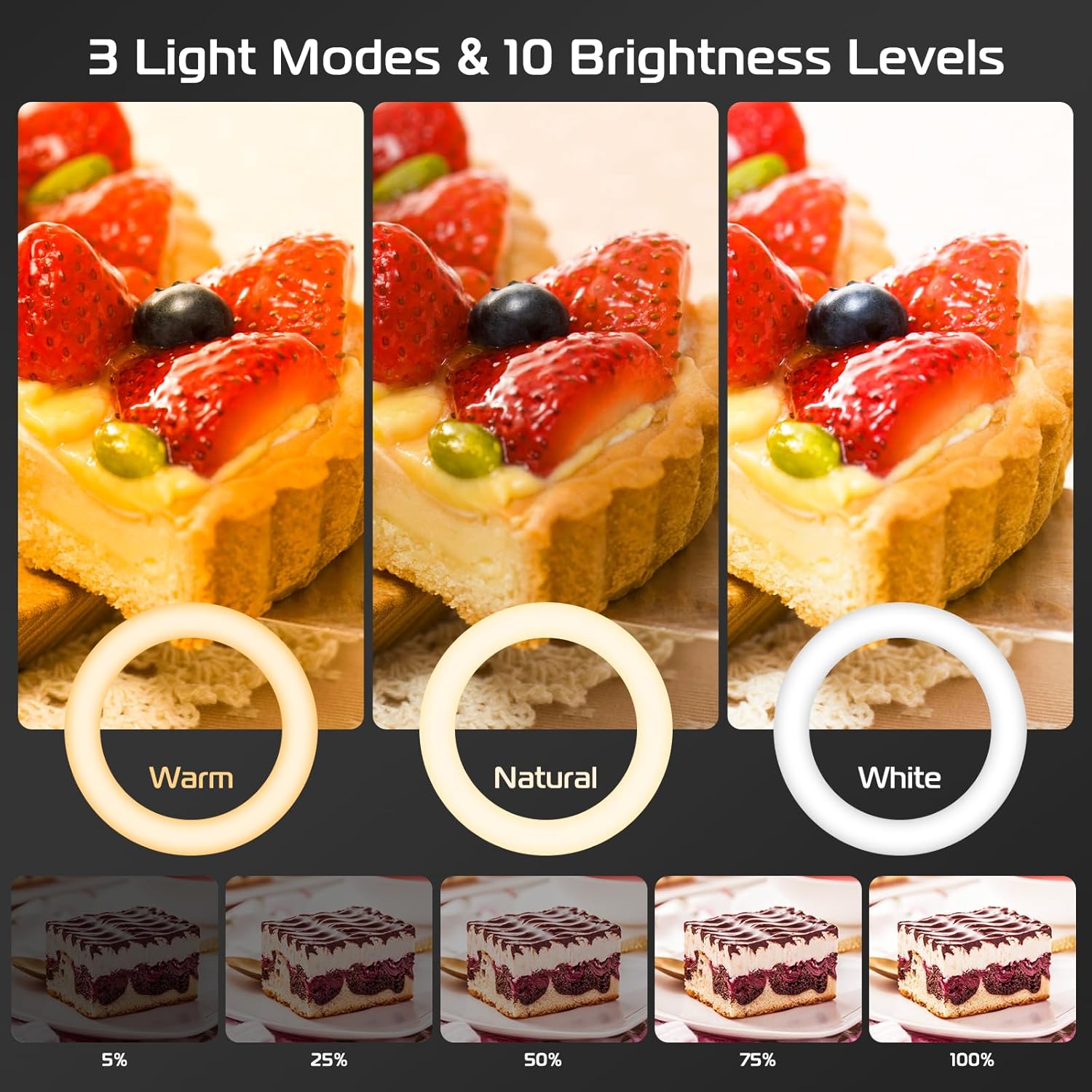ไฟวงแหวนพร้อมขาตั้งและที่วางโท - Photography Lighting Circle บทวิจารณ์และราคา