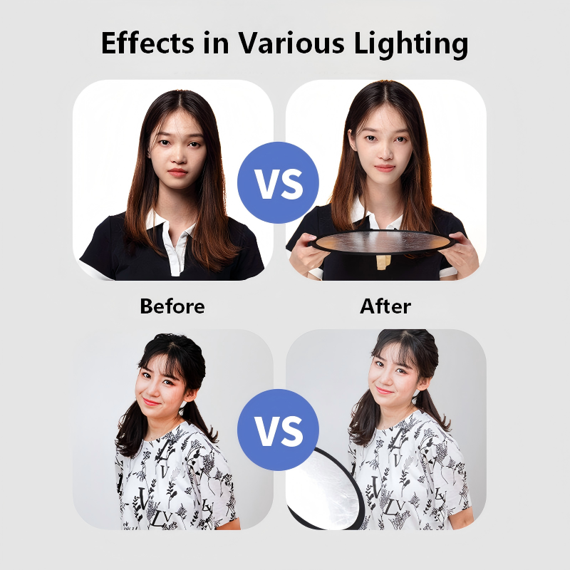 แผ่นสะท้อนแสงแบบพกพา 2-in-1 สอ - Portrait Photography With Lighting บทวิจารณ์และราคา