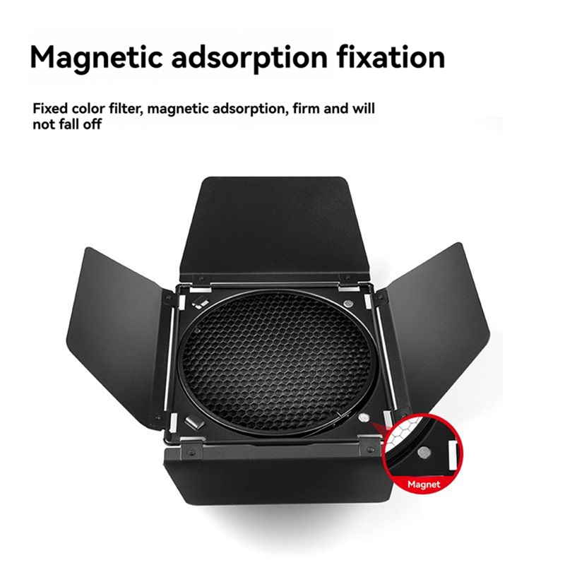 ชุดกรองแสงรังผึ้งแบบสะท้อนแสง  - Honeycomb Grid Filter บทวิจารณ์และราคา