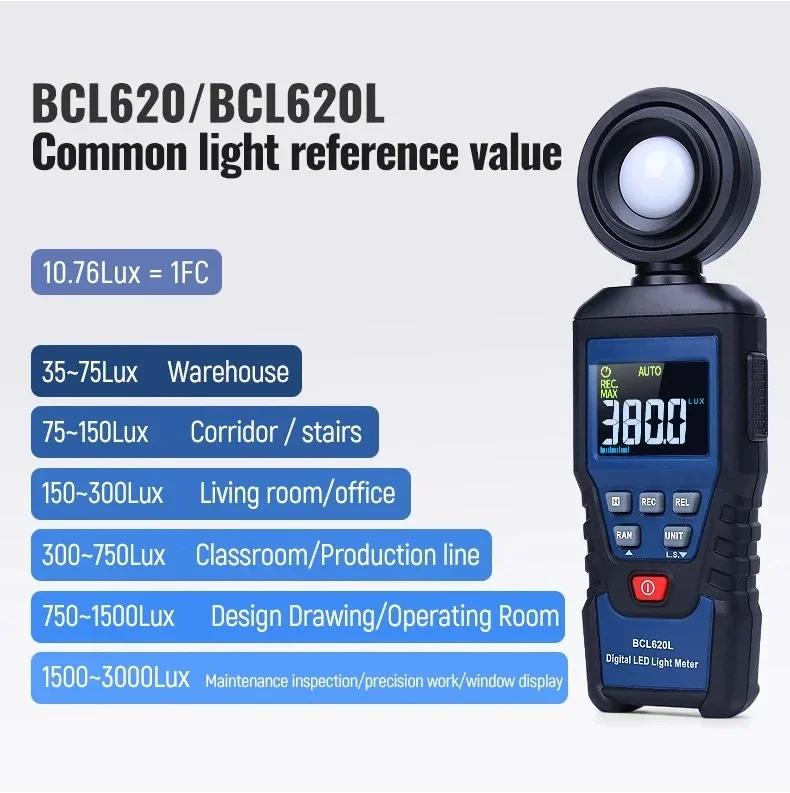 เครื่องวัดแสงดิจิตอล A-BF BCL6 - Photography Lighting Test บทวิจารณ์และราคา