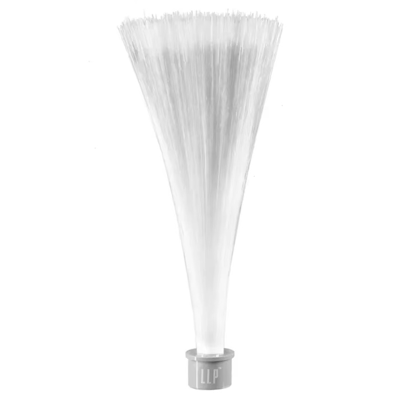 โมดูลไฟแปรงแสง LLP สำหรับถ่ายภ - Photography Of Lighting บทวิจารณ์และราคา