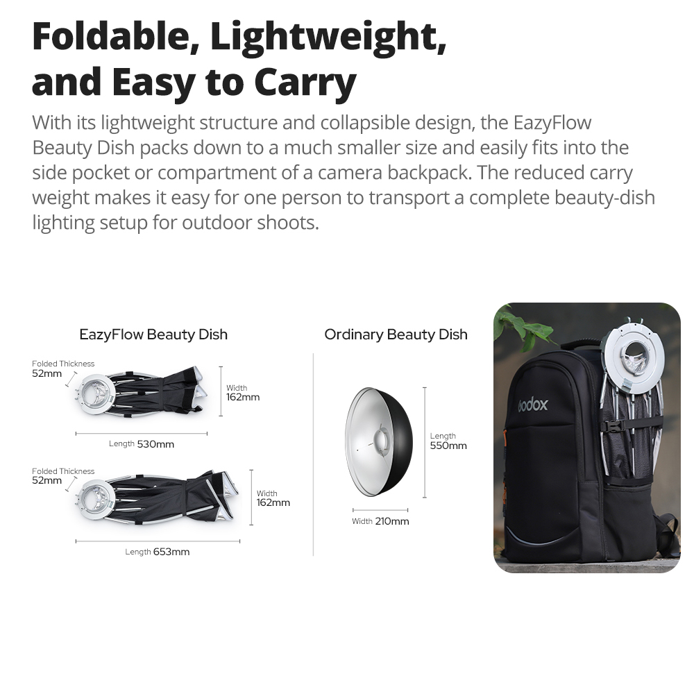 Godox EazyFlow Beauty Dish 65/ - Photography Lighting Flash บทวิจารณ์และราคา