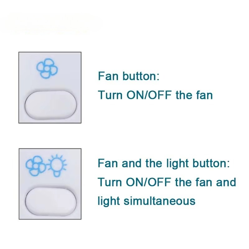 โคมไฟไดโอดเปล่งแสงสำหรับทันตกร - Photography Lighting Definition บทวิจารณ์และราคา