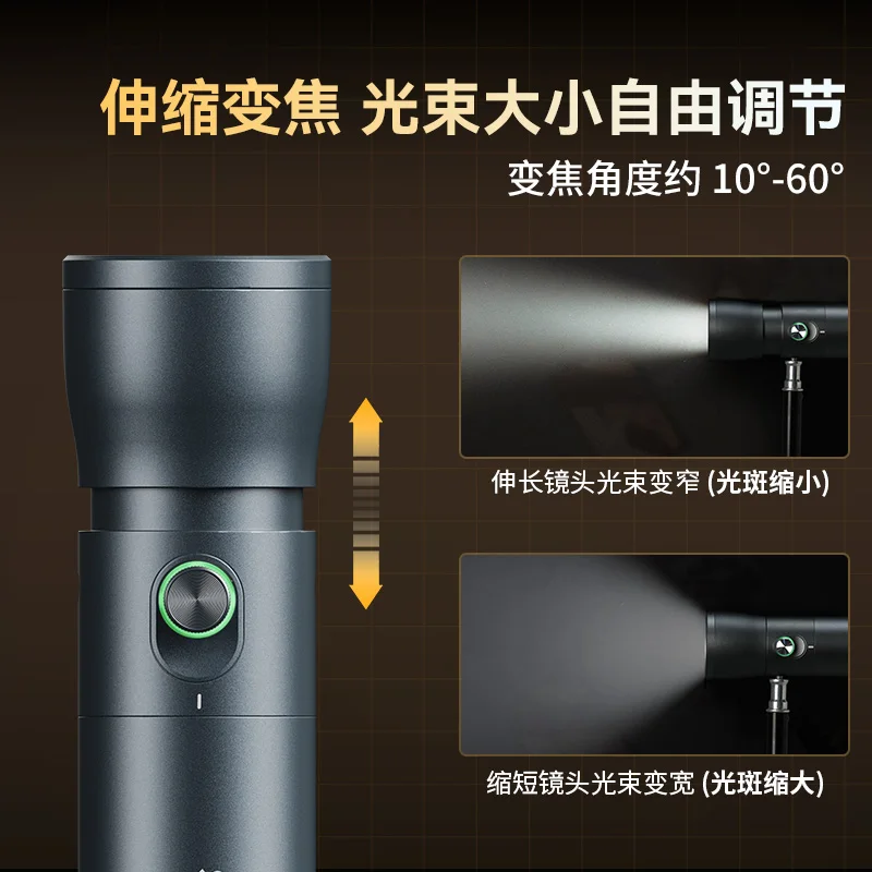 ไฟเสริมสำหรับถ่ายภาพแบบซูม RF1 - Portrait Photography With Lighting บทวิจารณ์และราคา