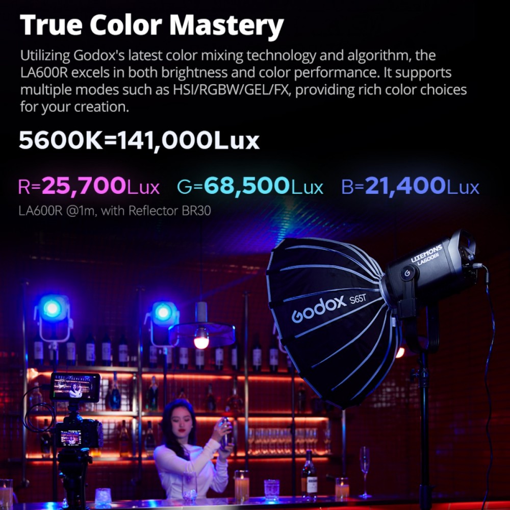 ไฟ LED Godox LITEMONS LA600Bi  - Portrait Photography With Lighting บทวิจารณ์และราคา