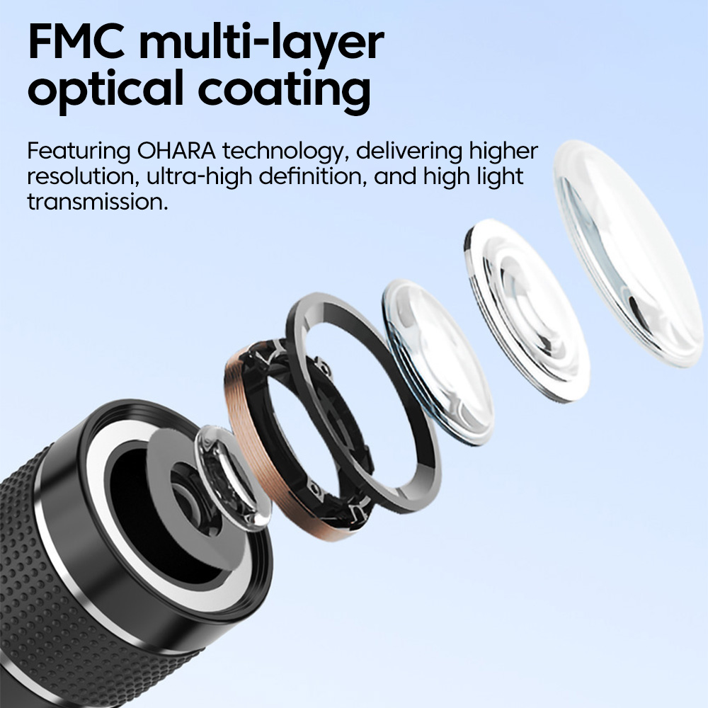 เลนส์โทรศัพท์เทเลโฟโต้ 20x แบบ - Photography Lighting Definition บทวิจารณ์และราคา